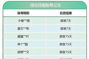 雷竞技公平截图1